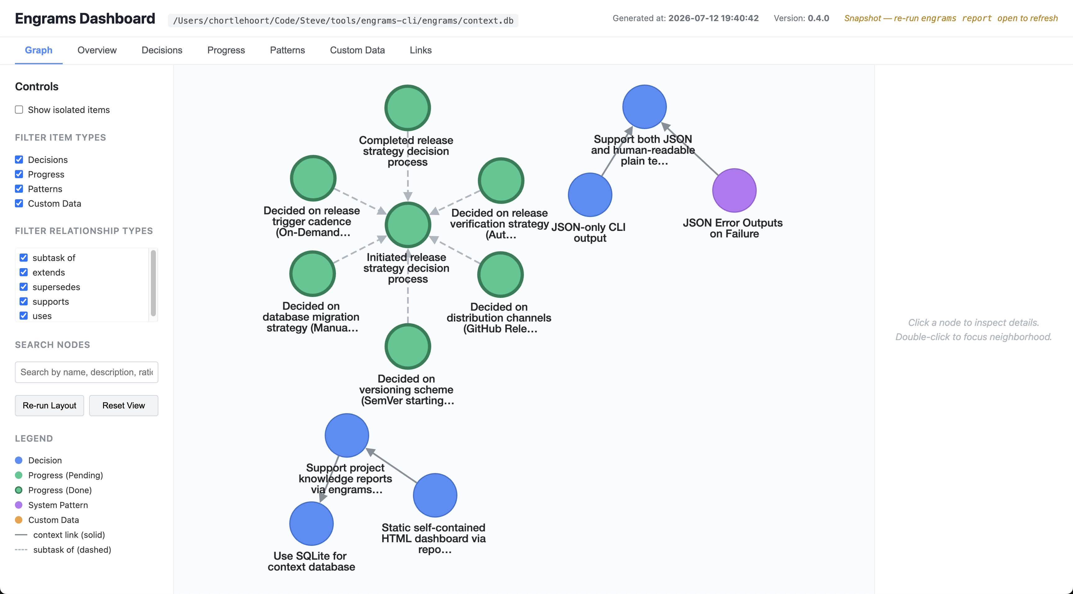 Engrams HTML Dashboard and Knowledge Graph